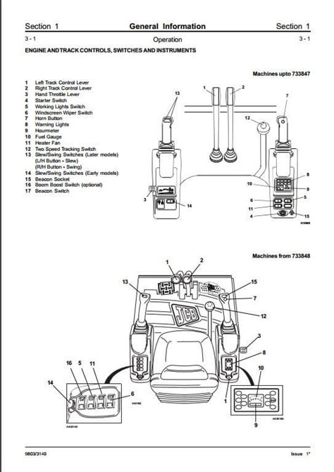 jcb mini excavator control switch|jcb digging machine manual.